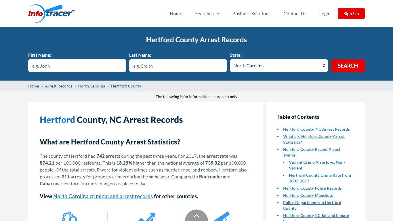 Hertford County, NC Arrests, Mugshots & Jail Records